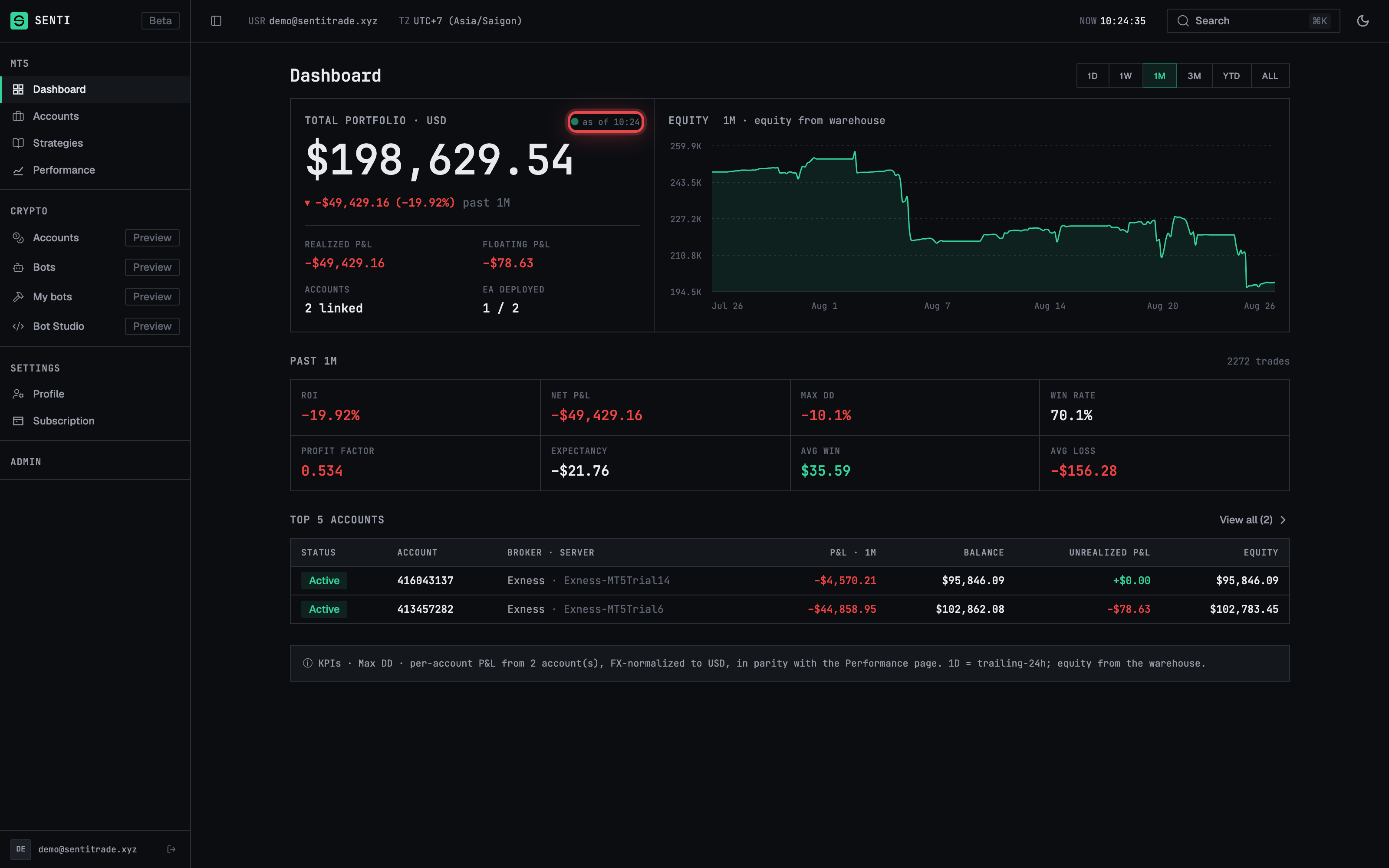 The portfolio hero with the live tag and sub-stats