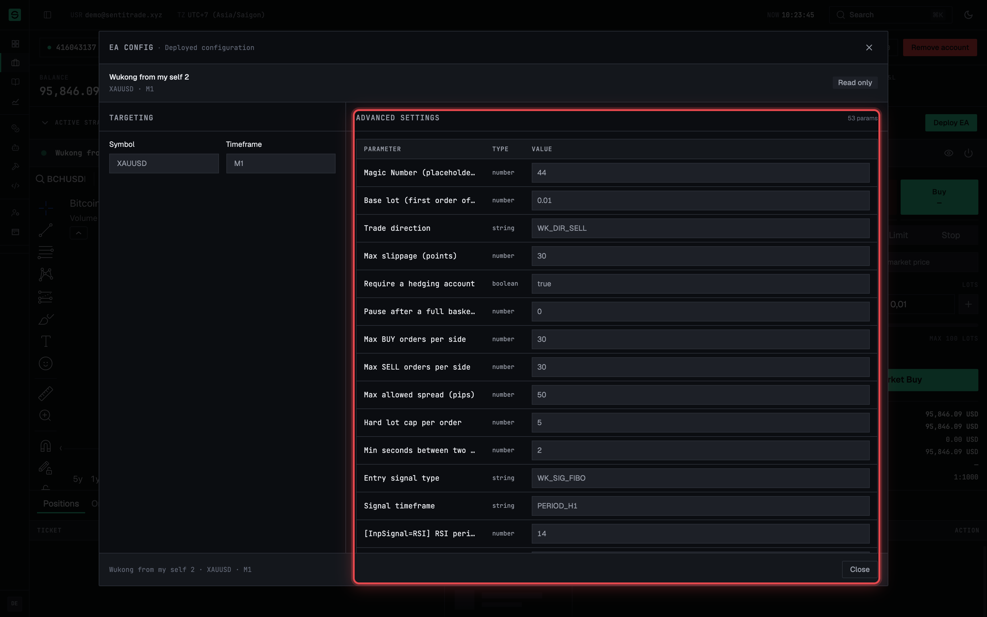 The read-only EA Config dialog with the parameter snapshot