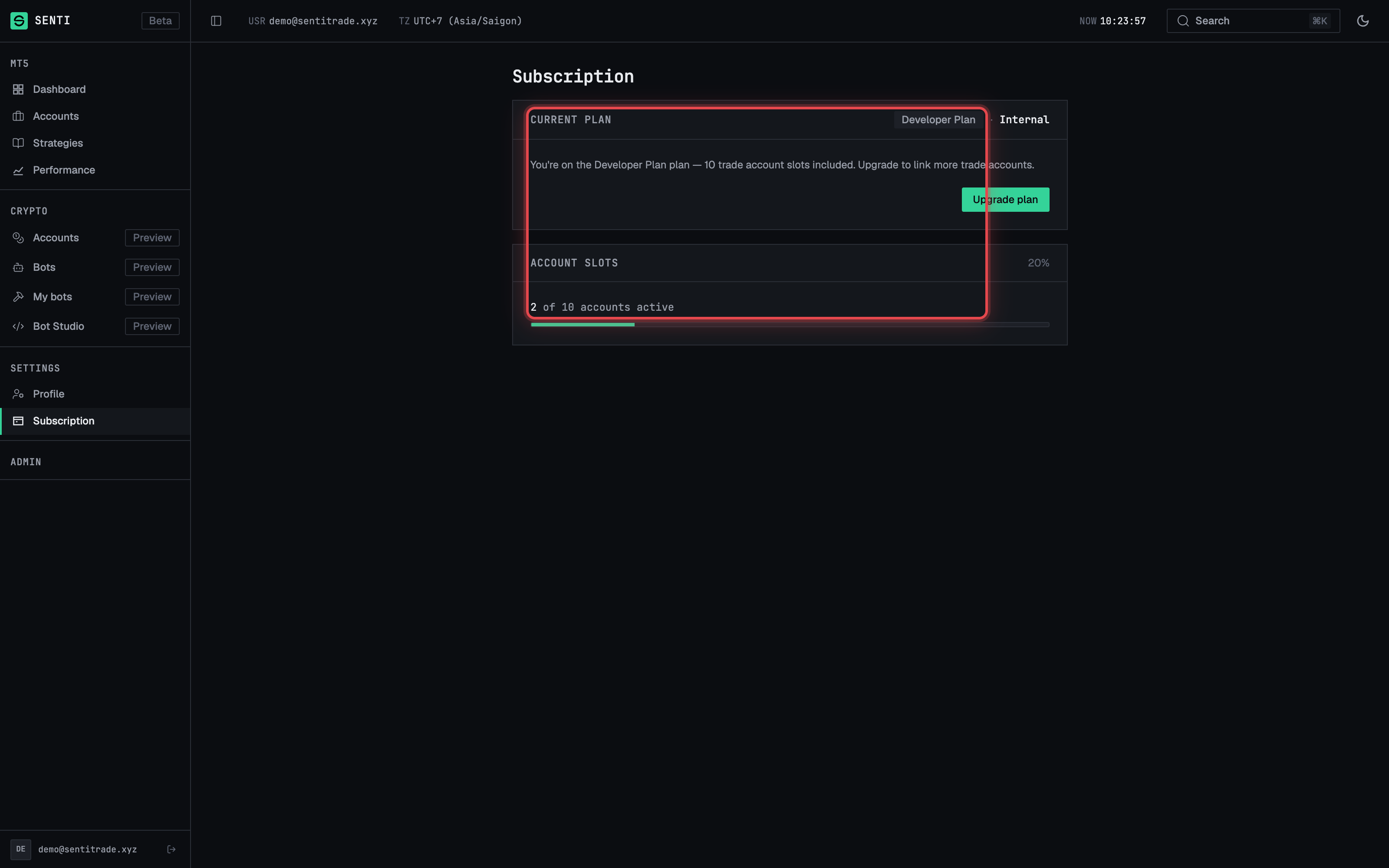 The current-plan card with status and Account slots usage.