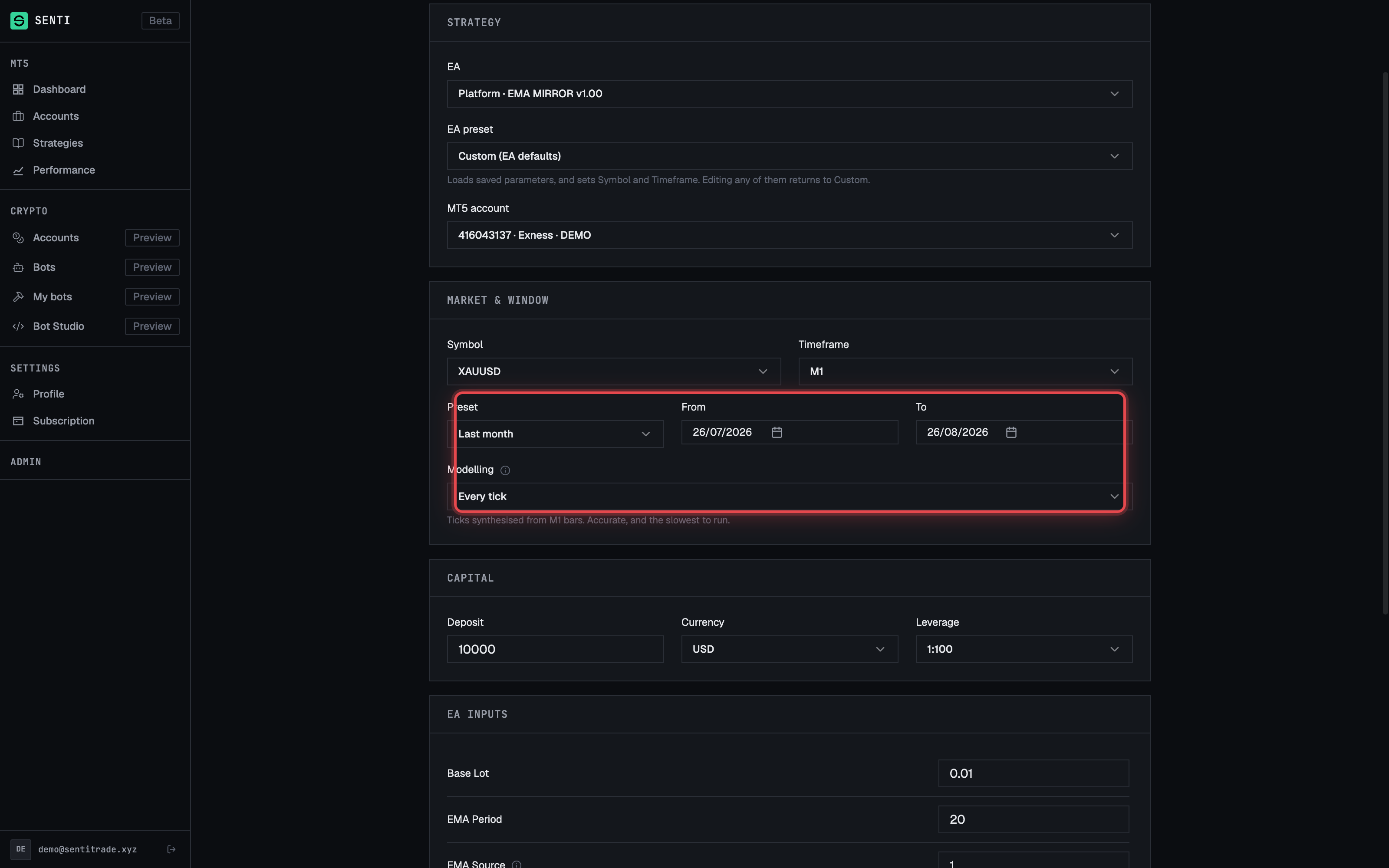 Period presets and the Modelling selector.