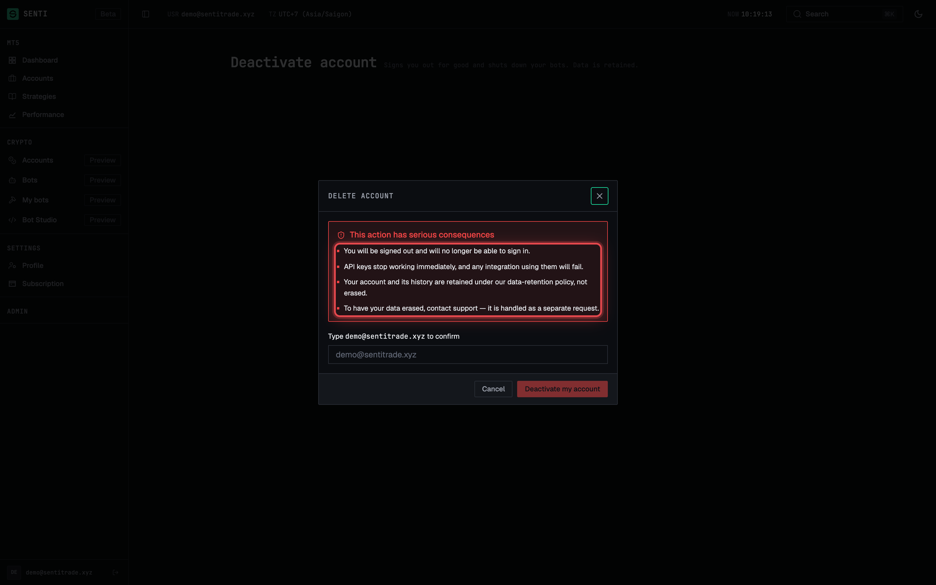 The Deactivate account dialog with its consequence list.